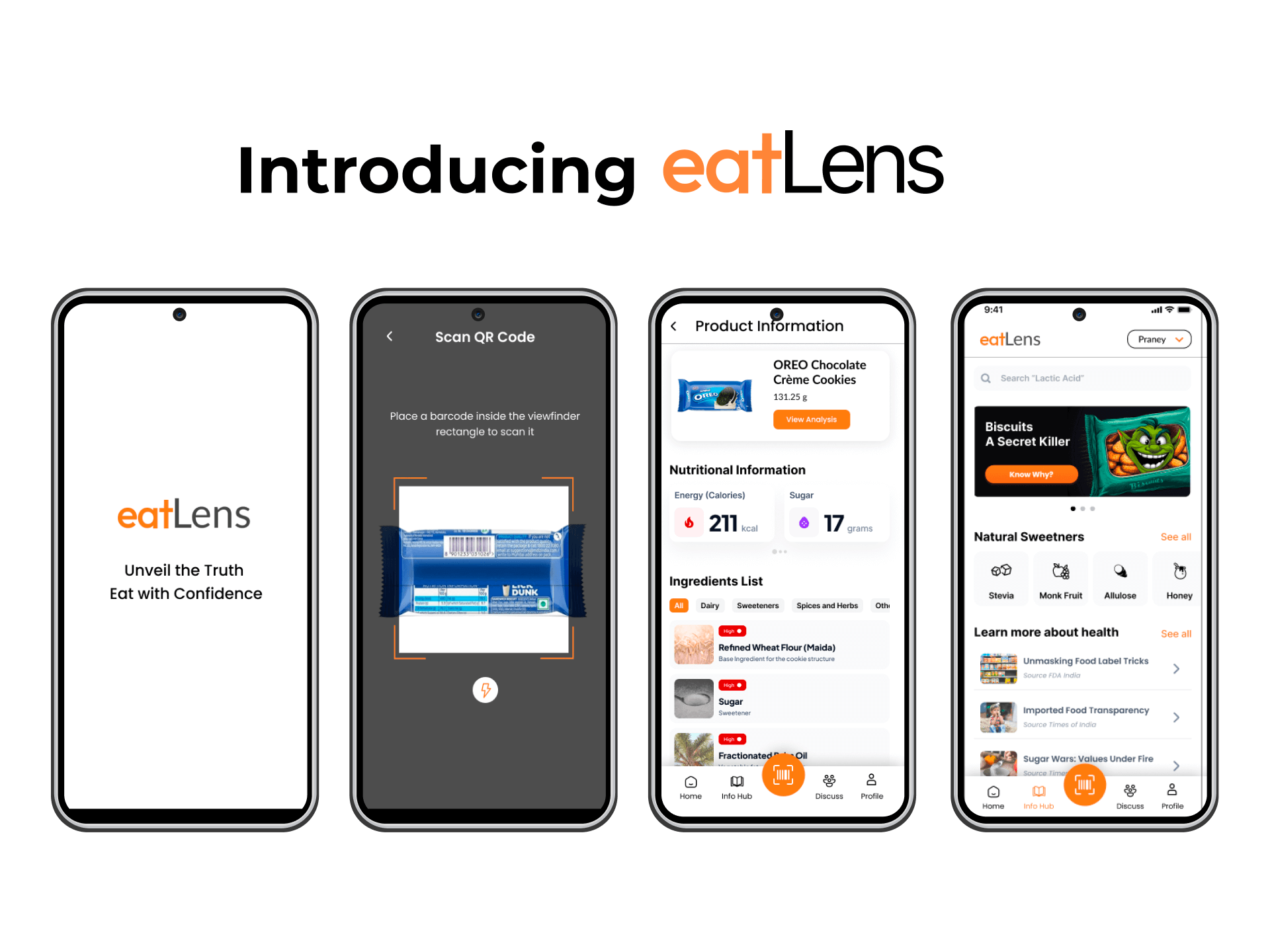 Eatlens/Feature Image