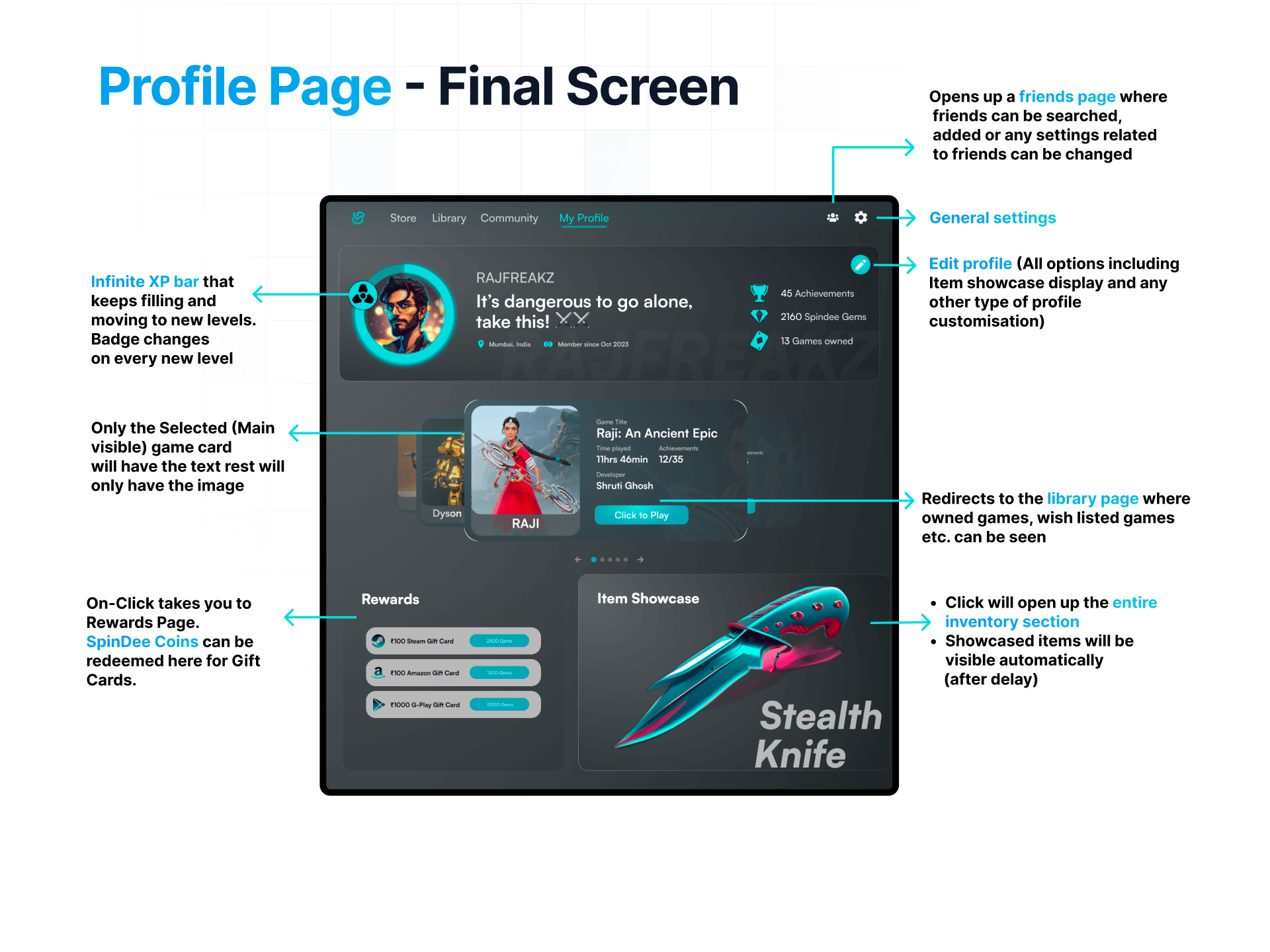 SpinDee/Feature Image